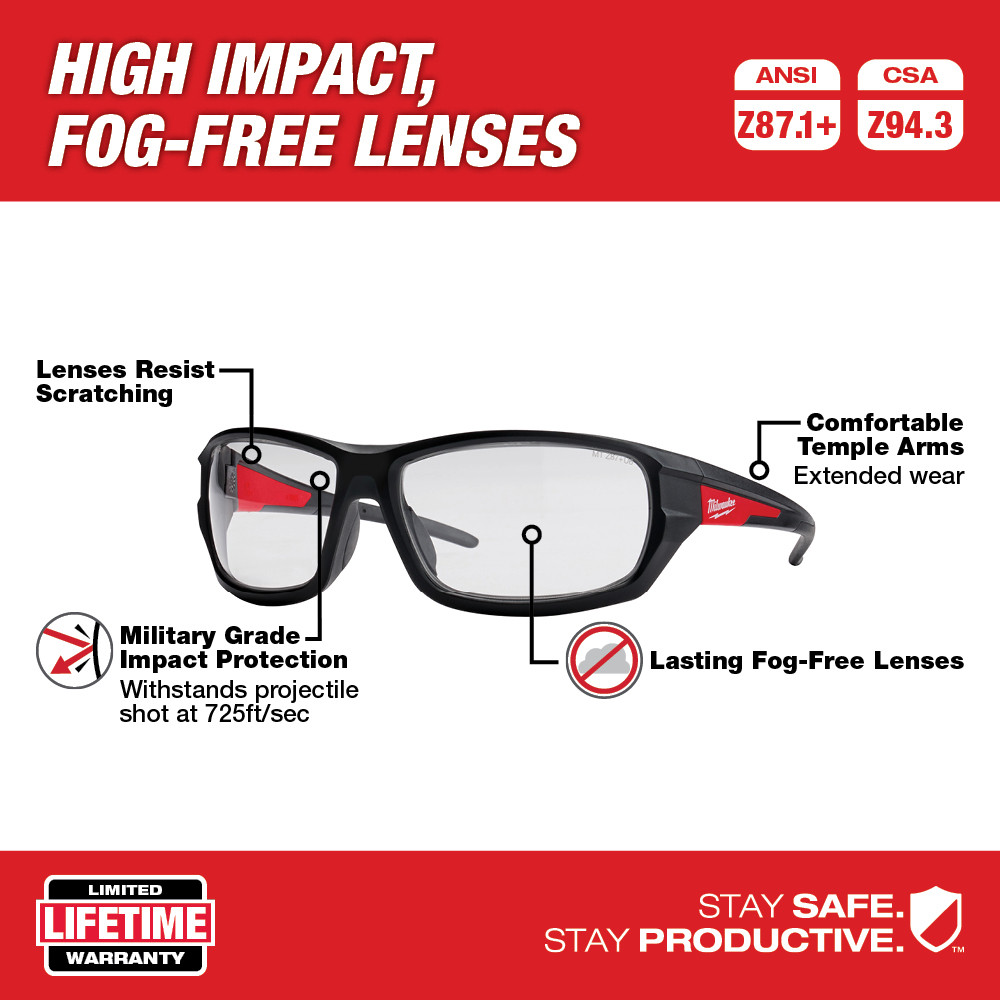 Milwaukee Performance Safety Glasses from GME Supply